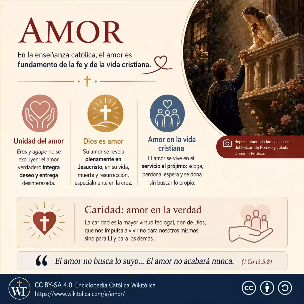 Infografía de Amor