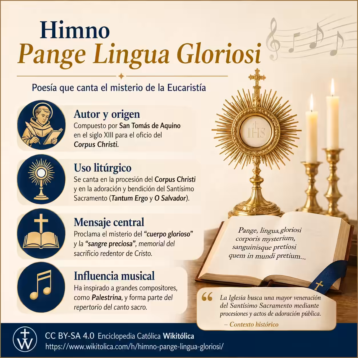 Infografía de Himno Pange Lingua Gloriosi
