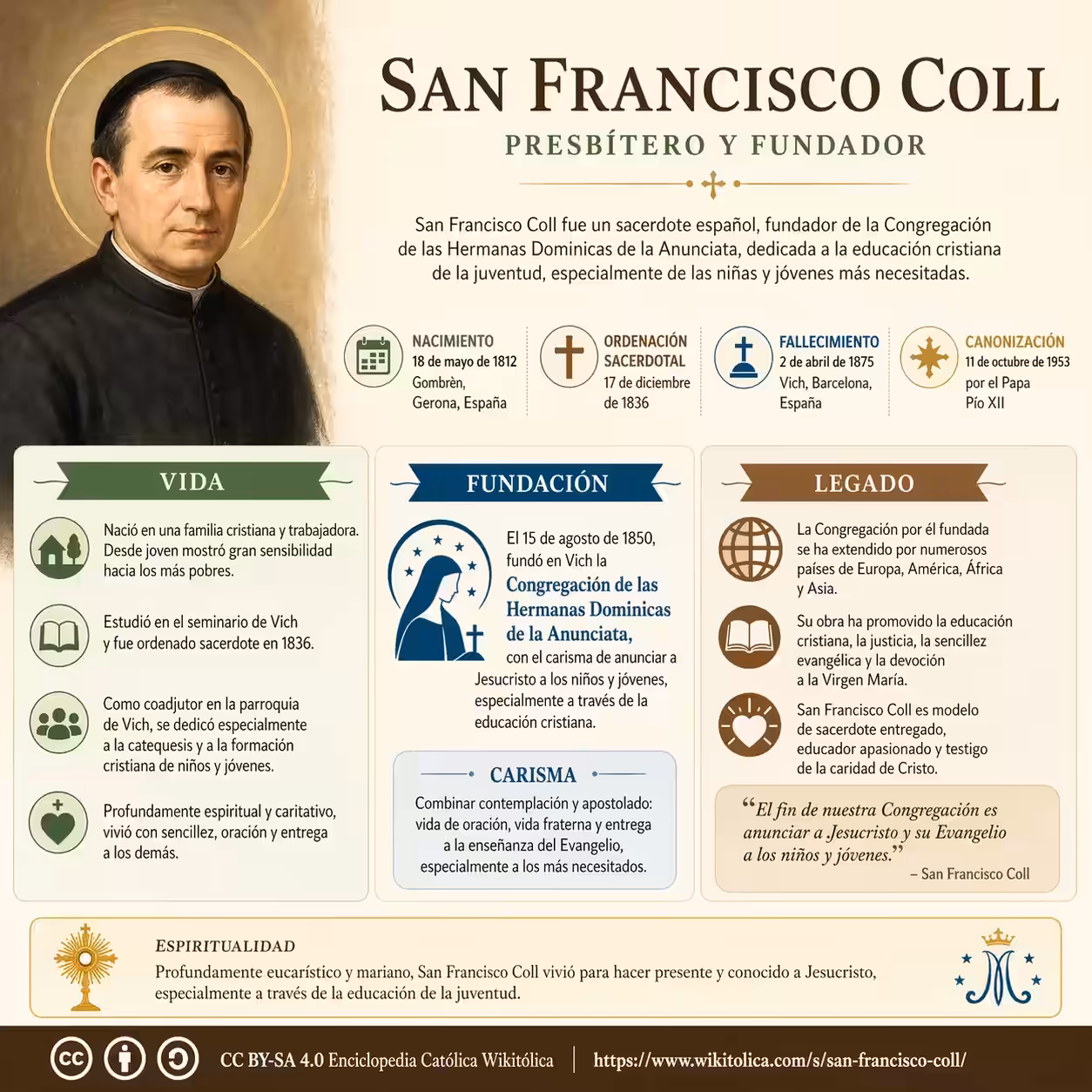 Infografía de San Francisco Coll