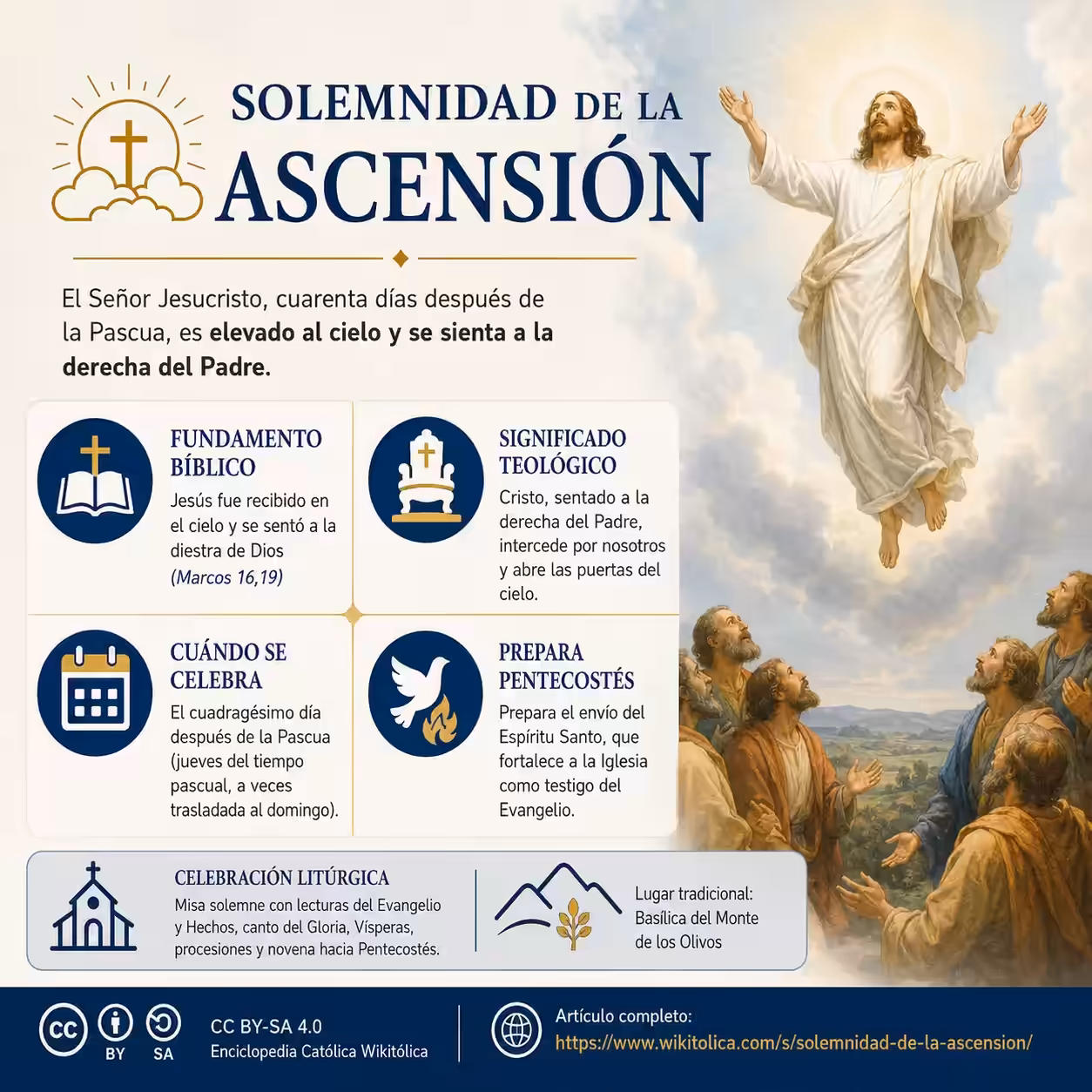 Infografía de Solemnidad de la Ascensión