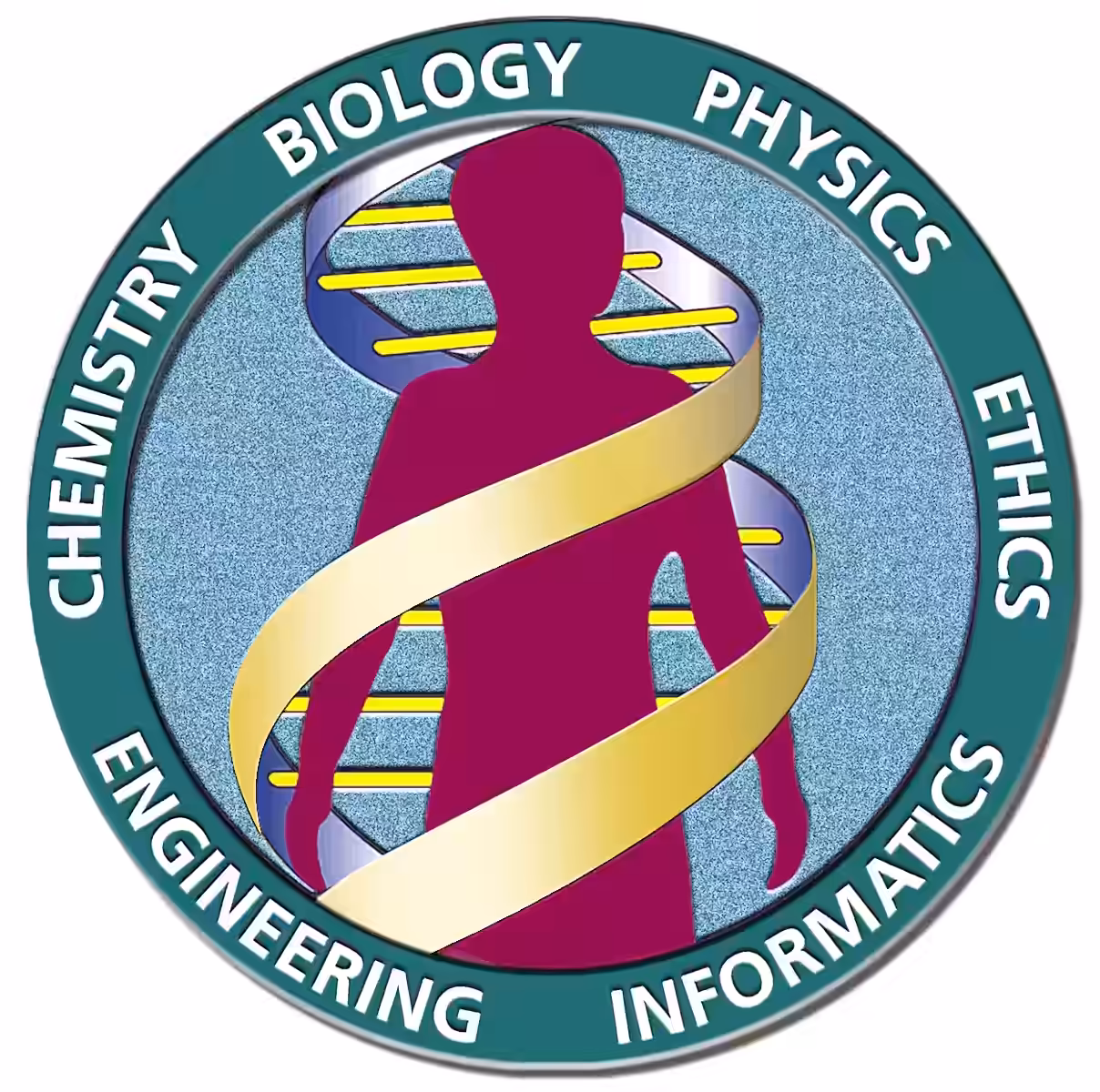 Proyecto Genoma Humano